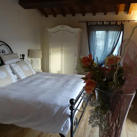 Casa Bracci Mercato Vecchio